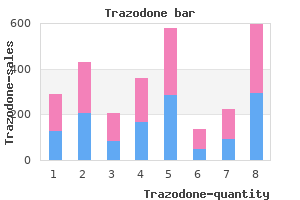 order trazodone amex
