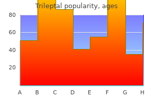 purchase generic trileptal online