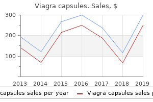 cheap 100 mg viagra capsules otc