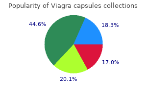 buy 100mg viagra capsules otc