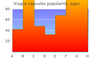 buy viagra capsules 100 mg with visa