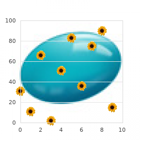 Rokitansky sequence