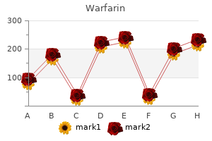 order warfarin online now