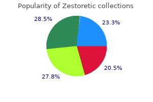 discount zestoretic 17.5 mg online