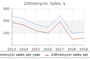buy 250mg zithromycin with mastercard